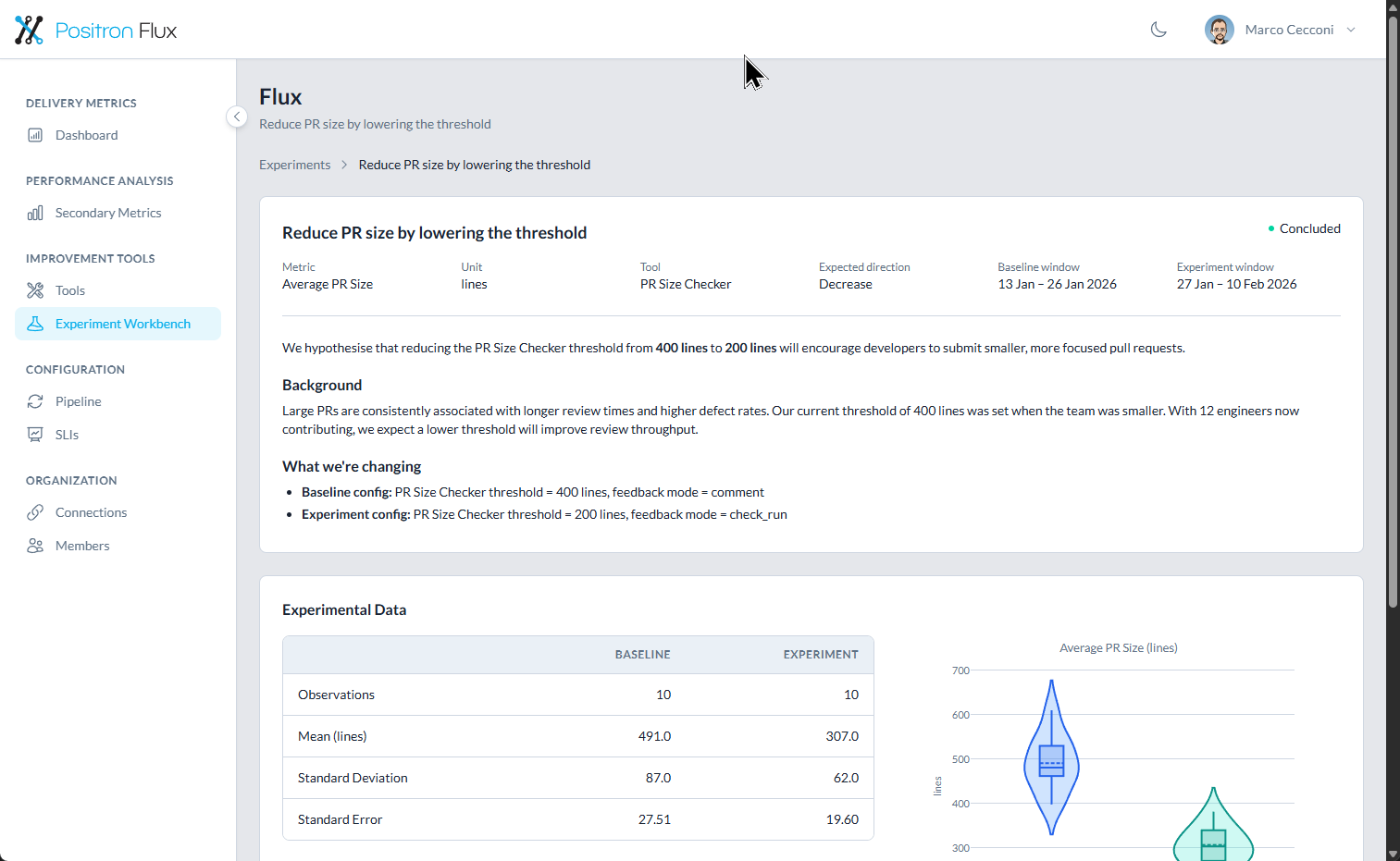 Experiment Workbench showing A/B test results with baseline and experiment data
